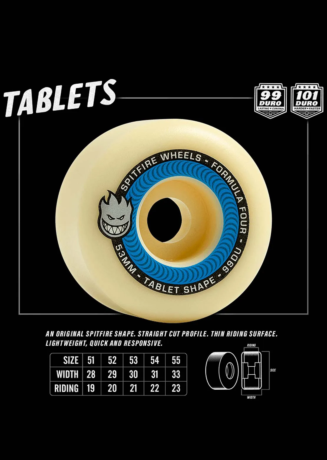 Spitfire F4 99D Tablet Skateboard Wheels